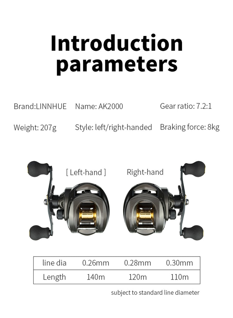 LINNHUE New Baitcasting Reel 7.2:1 High Speed 8KG Max Drag Fishing Reel For Bass in ocean environment 48Hours Cheap Reel Fishing